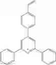 Fig. 30 - Method of sequestering metals using thiosulfate polymers