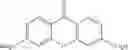 Fig. 33 - Method of sequestering metals using thiosulfate polymers