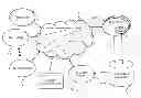 Fig. 01 - System, method and apparatus for consolidating and searching educational opportunities