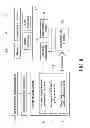 Fig. 08 - Systems and methods for customized lesson creation and application