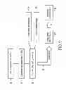 Fig. 09 - Systems and methods for customized lesson creation and application