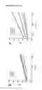 Fig. 12 - MEANS AND METHODS FOR DETERMINING CLOSTRIDIAL NEUROTOXINS