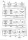 Fig. 04 - Kits, compositions and methods for detecting a biological condition