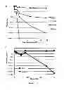 Fig. 06 - Methods for natural product optimization