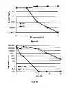 Fig. 08 - Methods for natural product optimization