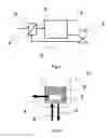 Fig. 02 - Method for production sugar liquid