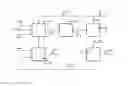 Fig. 02 - Process for the conversion of lignocellulose material into an organic acid