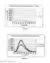 Fig. 02 - G-quadruplex binding assays and compounds therefor