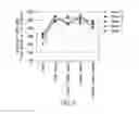 Fig. 08 - Immunoassay method for pro-gastrin-releasing peptide