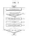 Fig. 03 - DEPOSITION APPARATUS AND METHOD OF RECYCLING SOLUTION
