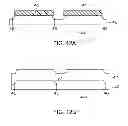 Fig. 20 - Method for manufacturing semiconductor device