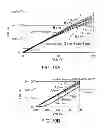 Fig. 29 - Method for manufacturing semiconductor device