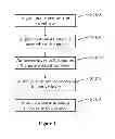 Fig. 02 - Method for fabricating semiconductor device