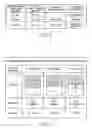 Fig. 03 - Method of manufacturing metal silicide layer