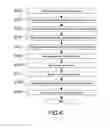 Fig. 07 - Deposition Method and Deposition Apparatus