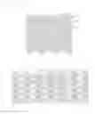 Fig. 02 - Laminated cloth