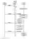 Fig. 09 - COMMUNICATION DEVICE AND COMMUNICATION METHOD