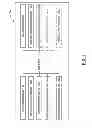 Fig. 02 - Portable bridge device