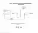 Fig. 14 - Radiation redirecting elements for portable communication device