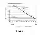 Fig. 06 - Radio communication device, transmission circuit and buffer circuit