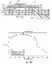 Fig. 08 - Interface between an integrated circuit and a dielectric waveguide using a dipole antenna and a reflector