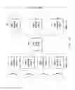 Fig. 07 - Distributed Emergency Text Message Architecture