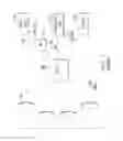 Fig. 09 - Distributed Emergency Text Message Architecture
