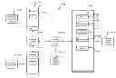 Fig. 01 - Personal lifestyle device