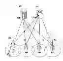 Fig. 01 - Handover method and apparatus in wireless communication system