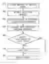 Fig. 01 - Filtered in-box for voicemail, E-mail, pages, web-based information, and faxes
