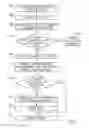 Fig. 03 - Filtered in-box for voicemail, E-mail, pages, web-based information, and faxes