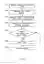 Fig. 04 - Filtered in-box for voicemail, E-mail, pages, web-based information, and faxes