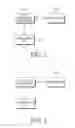 Fig. 03 - Method and apparatus for providing state information