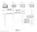 Fig. 06 - Method and apparatus for providing state information