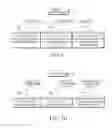 Fig. 08 - Method and apparatus for providing state information