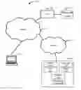 Fig. 01 - LIMITING FUNCTIONALITY OF A PORTABLE ELECTRONIC DEVICE BASED ON THE LOCATION OR SPEED THEREOF