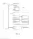 Fig. 09 - Method and apparatus for managing call data
