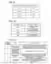 Fig. 08 - Base station apparatus, base station control method, and base station control system determining increases/decreases and replacement of functional blocks
