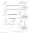 Fig. 01 - Methods, systems, and computer readable media for triggerless centralized location server