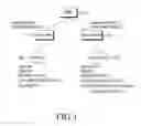 Fig. 02 - Method and apparatus for acquiring cell identifier in radio communication system