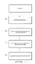Fig. 05 - Wireless network connectivity prediction based on user patterns and behavior