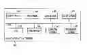 Fig. 01 - Method of controlling mobile information terminal and mobile information terminal