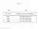 Fig. 03 - Mobile information terminal, control method thereof, and storage medium