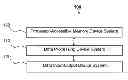 Fig. 01 - SYSTEM, METHOD AND DEVICE FOR PROVIDING PERSONALIZED MOBILE EXPERIENCES AT MULTIPLE LOCATIONS
