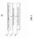 Fig. 02 - SYSTEM, METHOD AND DEVICE FOR PROVIDING PERSONALIZED MOBILE EXPERIENCES AT MULTIPLE LOCATIONS