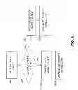 Fig. 06 - SYSTEM, METHOD AND DEVICE FOR PROVIDING PERSONALIZED MOBILE EXPERIENCES AT MULTIPLE LOCATIONS
