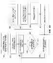 Fig. 14 - SYSTEM, METHOD AND DEVICE FOR PROVIDING PERSONALIZED MOBILE EXPERIENCES AT MULTIPLE LOCATIONS