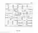 Fig. 08 - Location-based categorical information services
