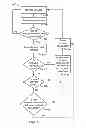 Fig. 07 - METHODS AND APPARATUSES FOR USE IN DETERMINING A LIKELY MOTION STATE OF A MOBILE DEVICE