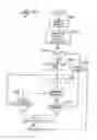 Fig. 44 - Positional camera and GPS data interchange device